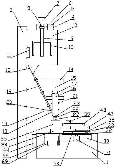 Rubber processing equipment for rubber hammer production