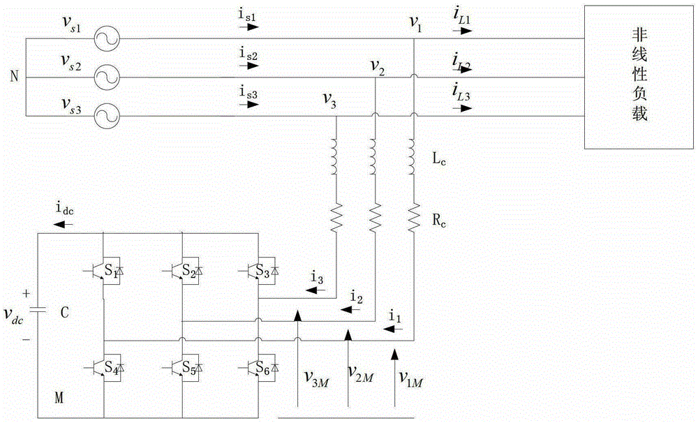 Active Power Filter Adaptive Fuzzy Inversion Tracking Control Method