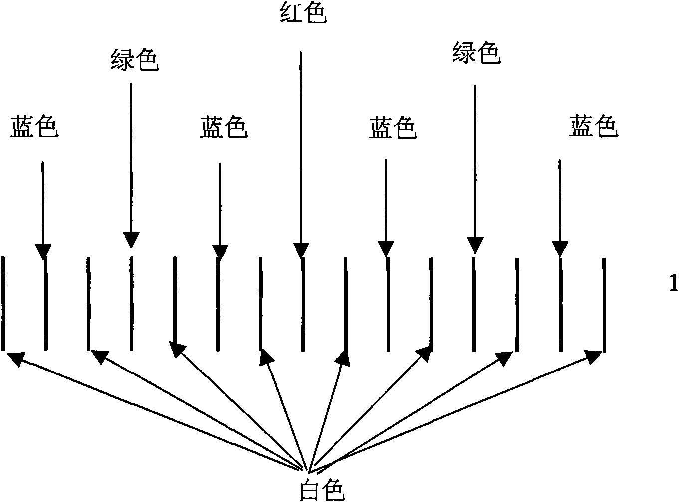 Quick three-dimensional reconstructing method applied for detecting fabric defect