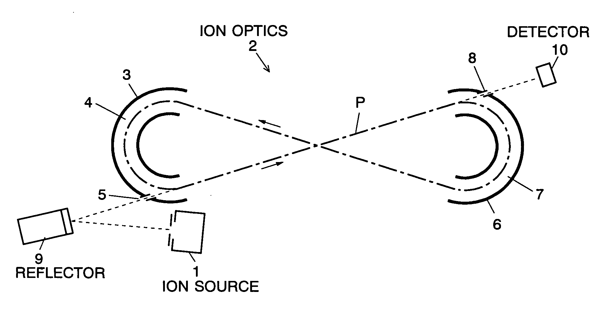 Time of flight mass spectrometer