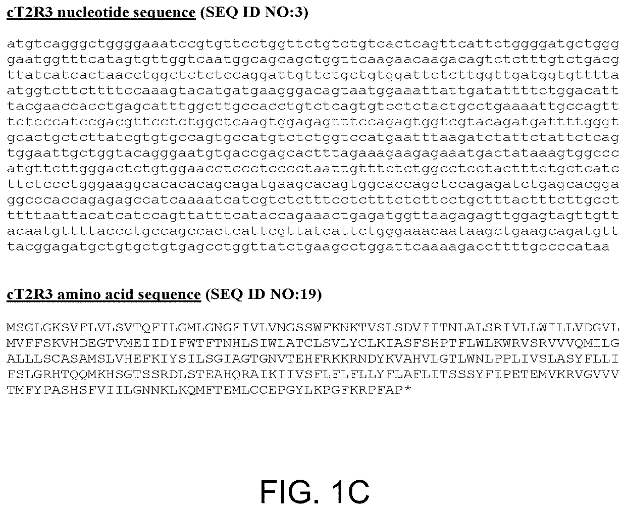 Screening methods using canine t2r receptors and pet food products and compositions identified using the same