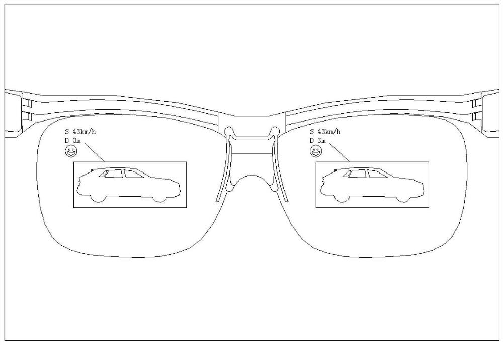 Vehicle driving assistance system and method based on somatosensory operation integrated glasses