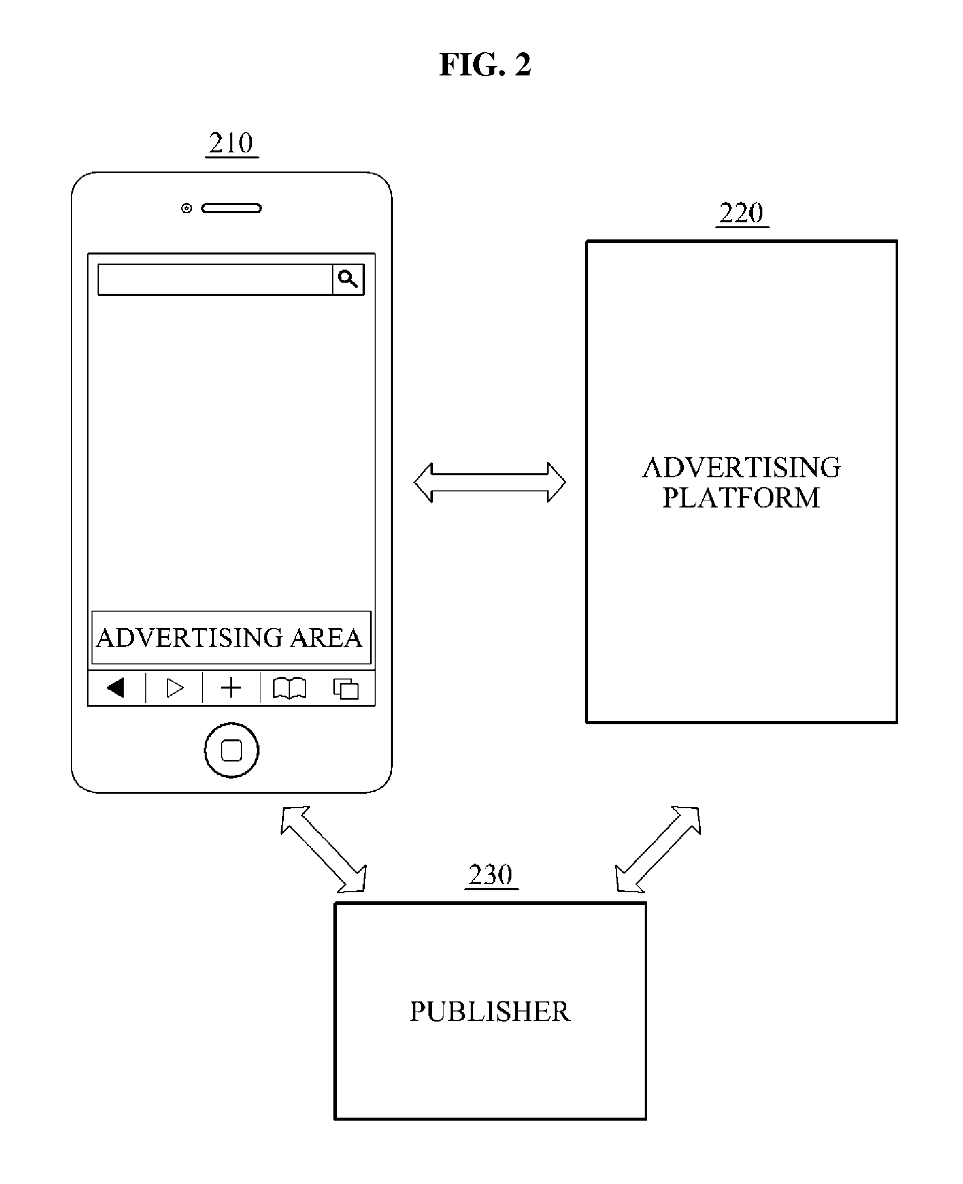 Advertisement providing system and method for providing mobile display advertisement