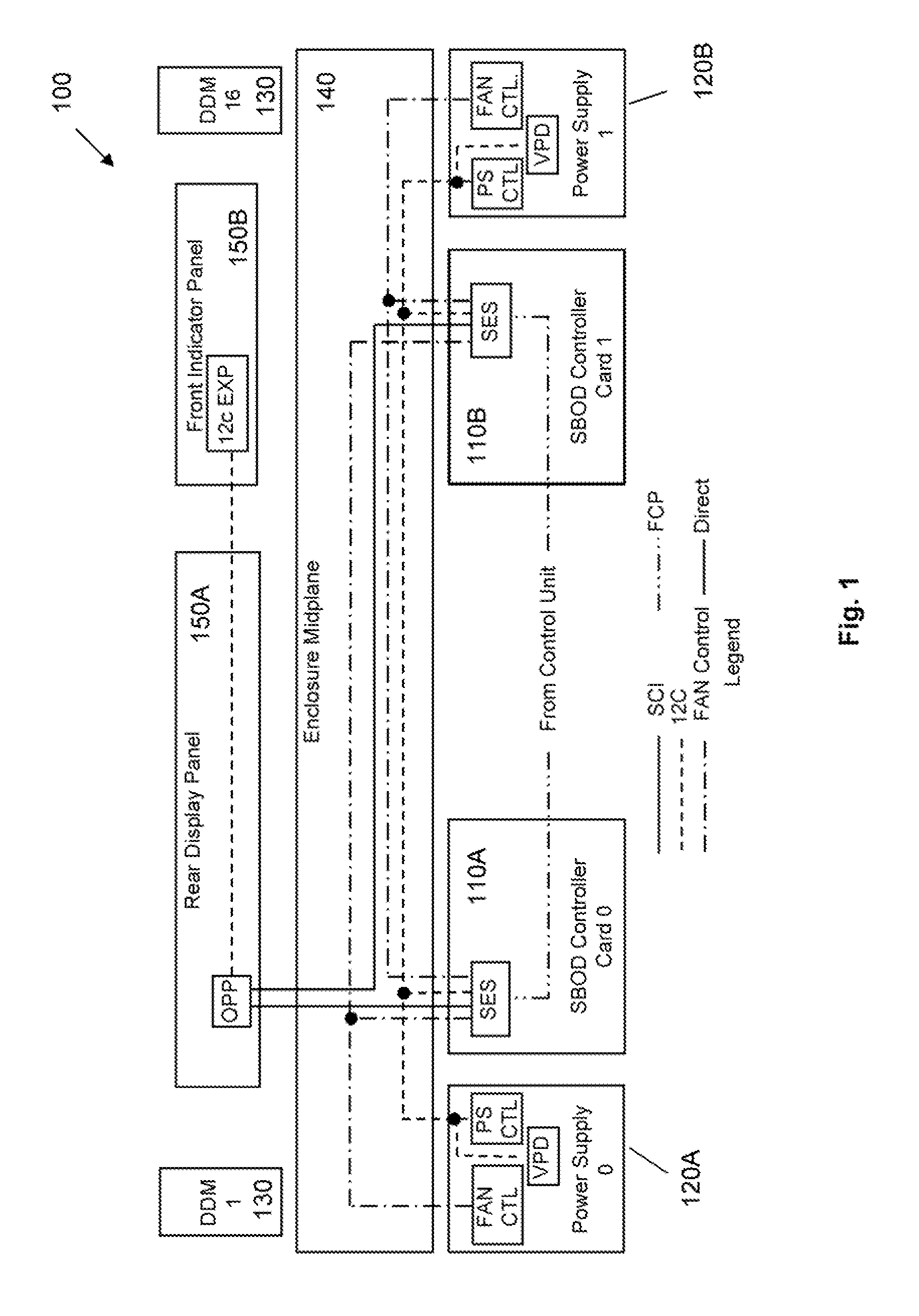 Logical partitioning of disk storage enclosure