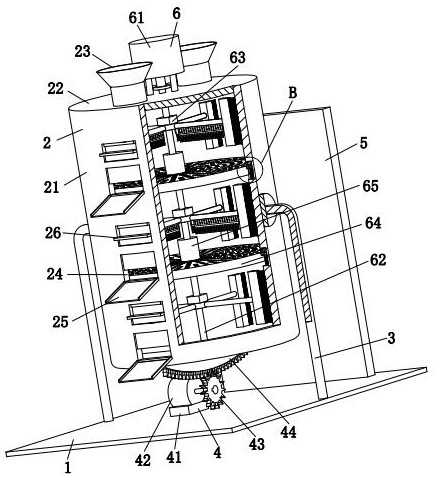 Multi-stage screening device for chemical powder materials