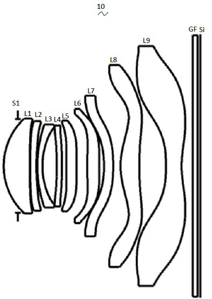 Camera shooting optical lens