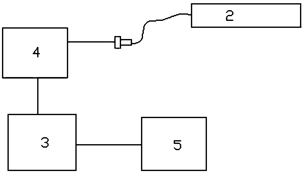 Monitoring system for cable force of magnetic flux sensors and preparation method of monitoring system