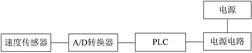 Automatic paper disassembling type insulation board forming machine