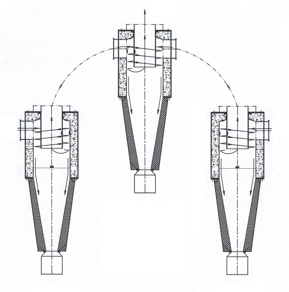 High-temperature cyclone secondary deduster