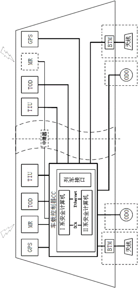 Automatic train protection system for monorail