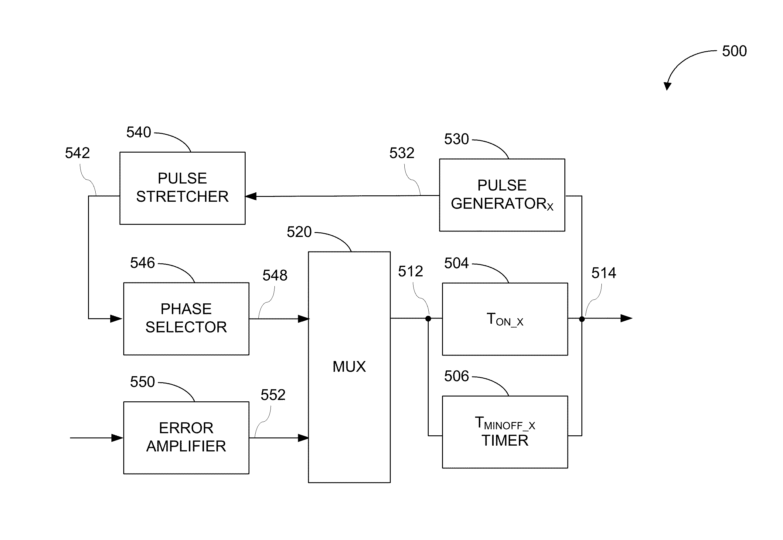 Systems and methods to control DC/DC multiphase switching regulators