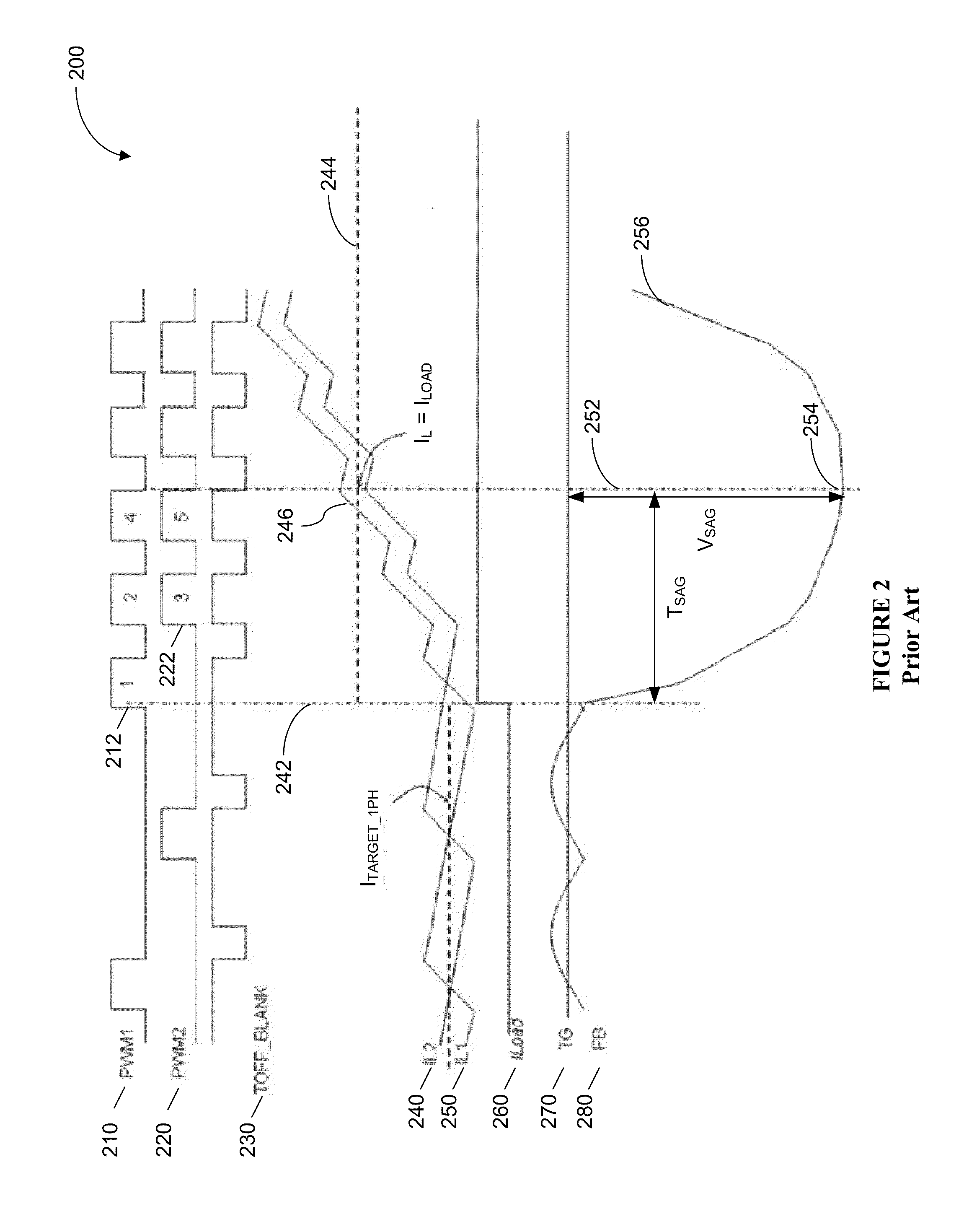 Systems and methods to control DC/DC multiphase switching regulators