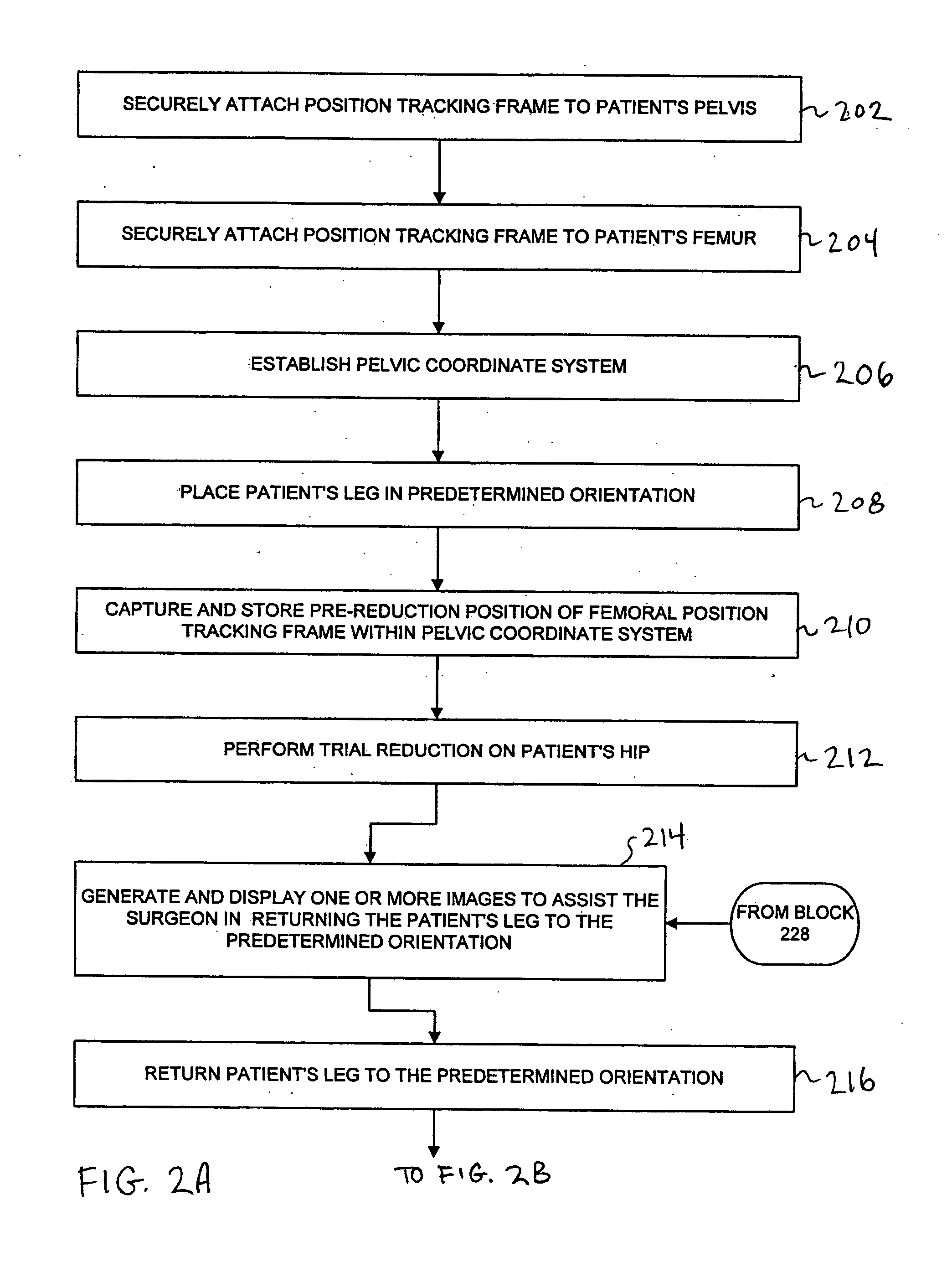 System and method for facilitating hip surgery