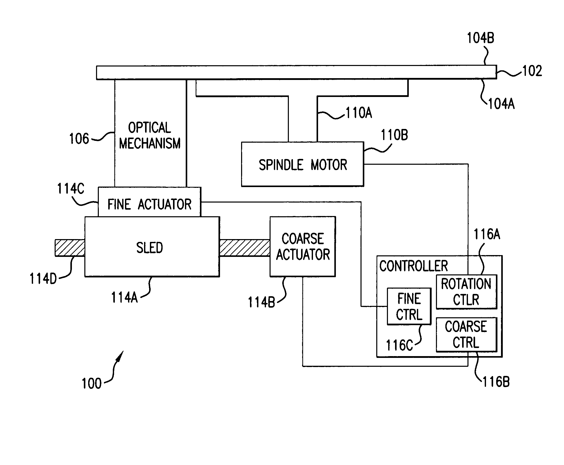 Optical print head using a glass arm waveguide