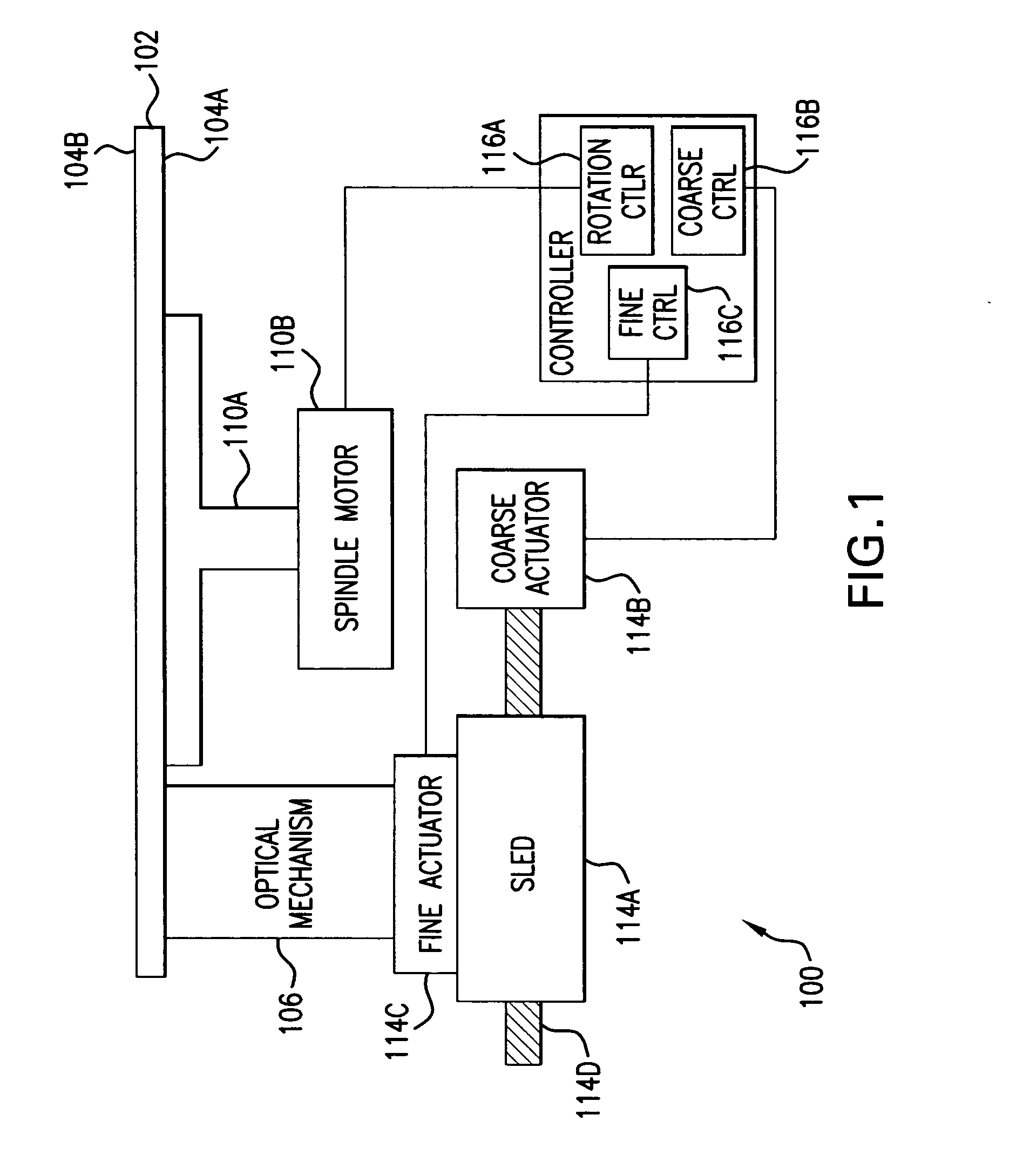 Optical print head using a glass arm waveguide