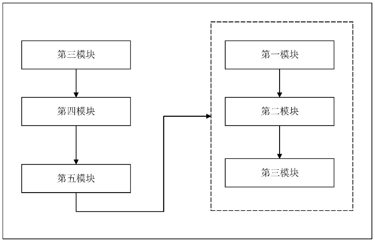 Optical tomography method and system based on K-nearest neighbor local connection network