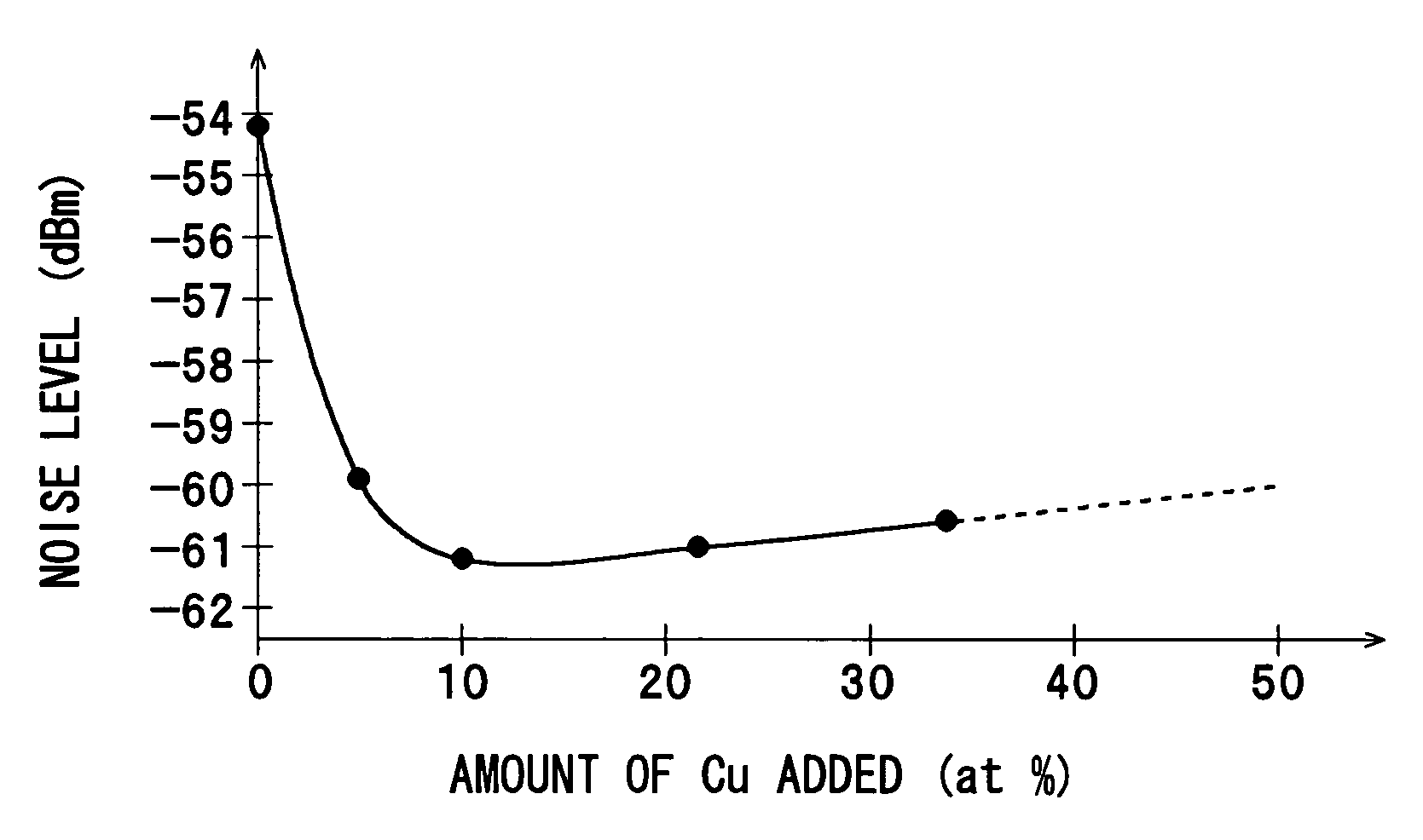 Optical information recording medium