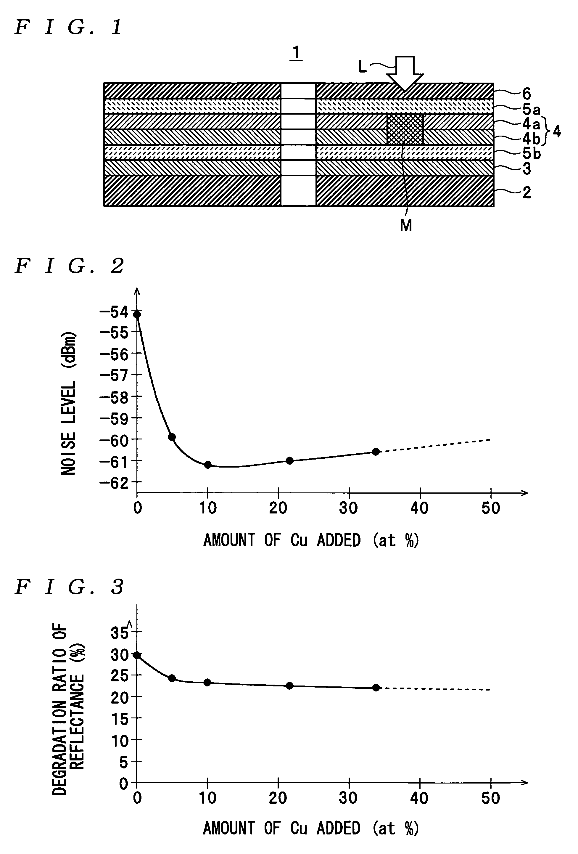 Optical information recording medium