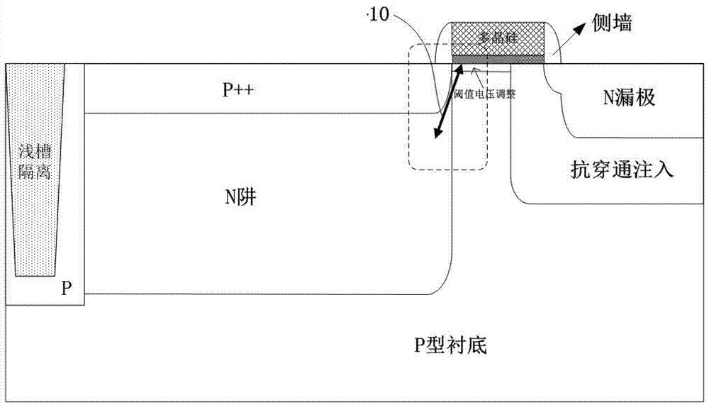 Silicon-based CMOS image sensor and method for improving electron transfer efficiency of silicon-based CMOS image sensor