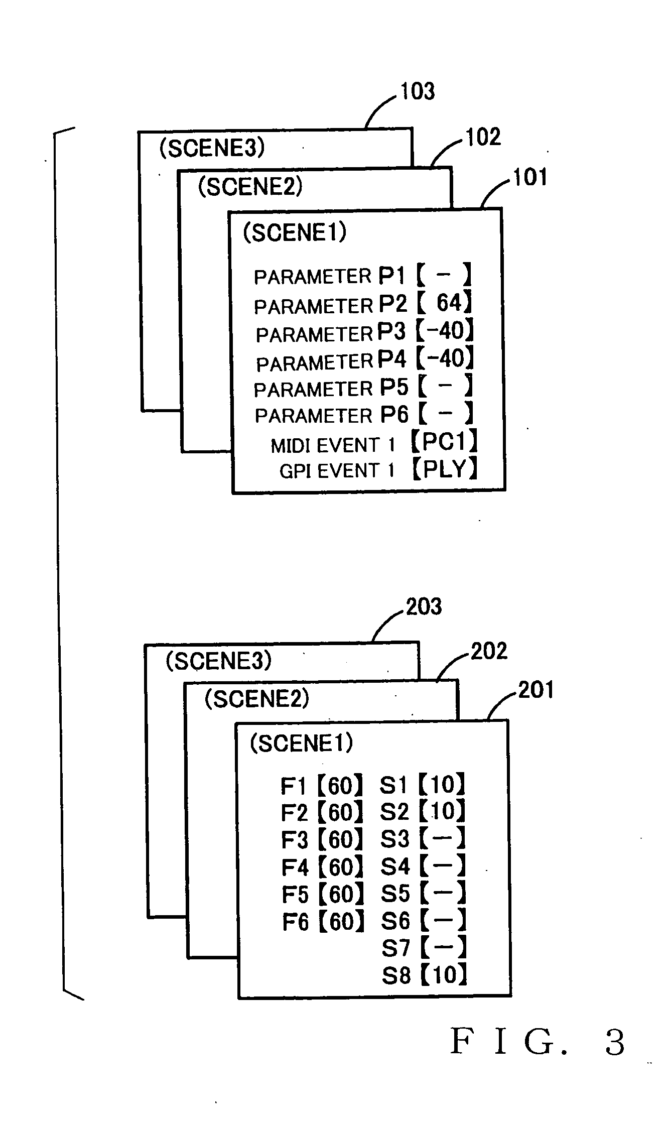 Parameter control method and program therefor, and parameter setting apparatus