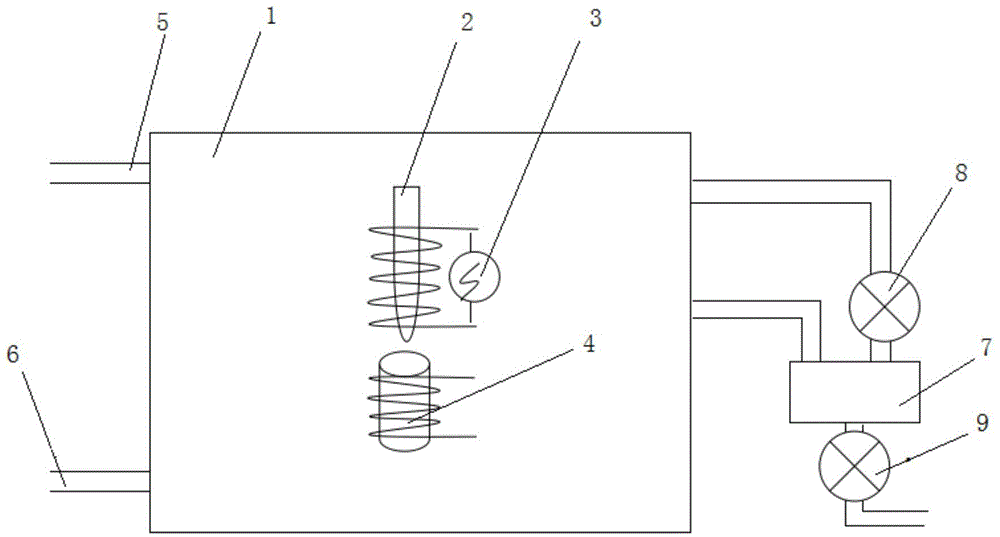 Preparation method of Nb3Al superconducting material