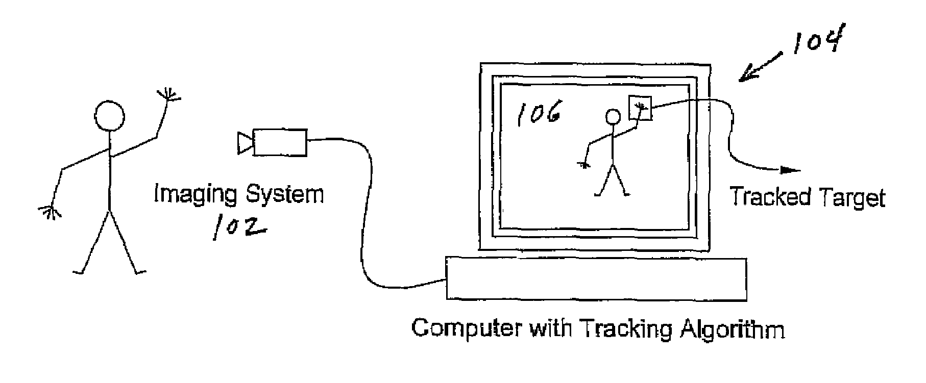 Realtime object tracking system