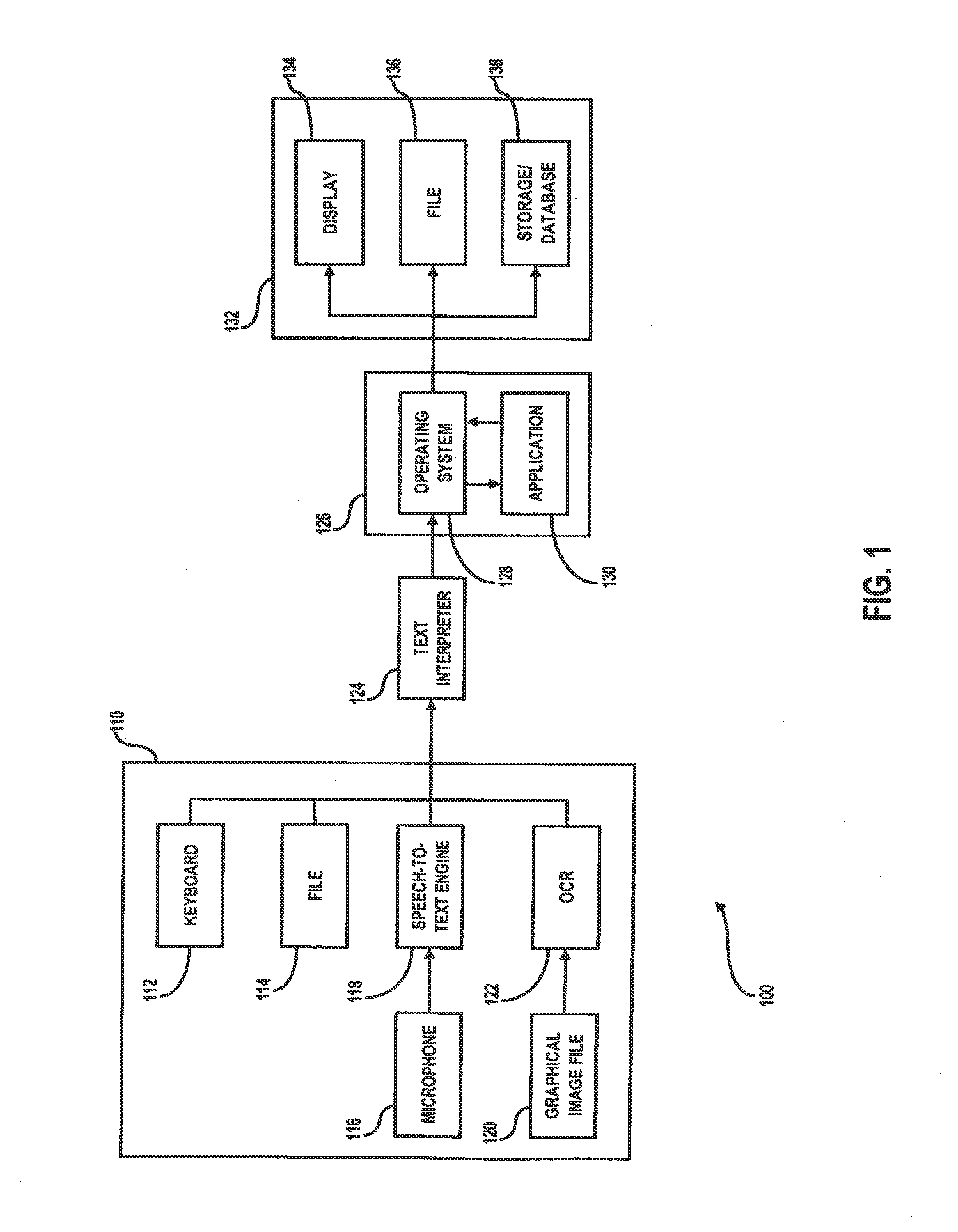 Method and apparatus for processing text and character data