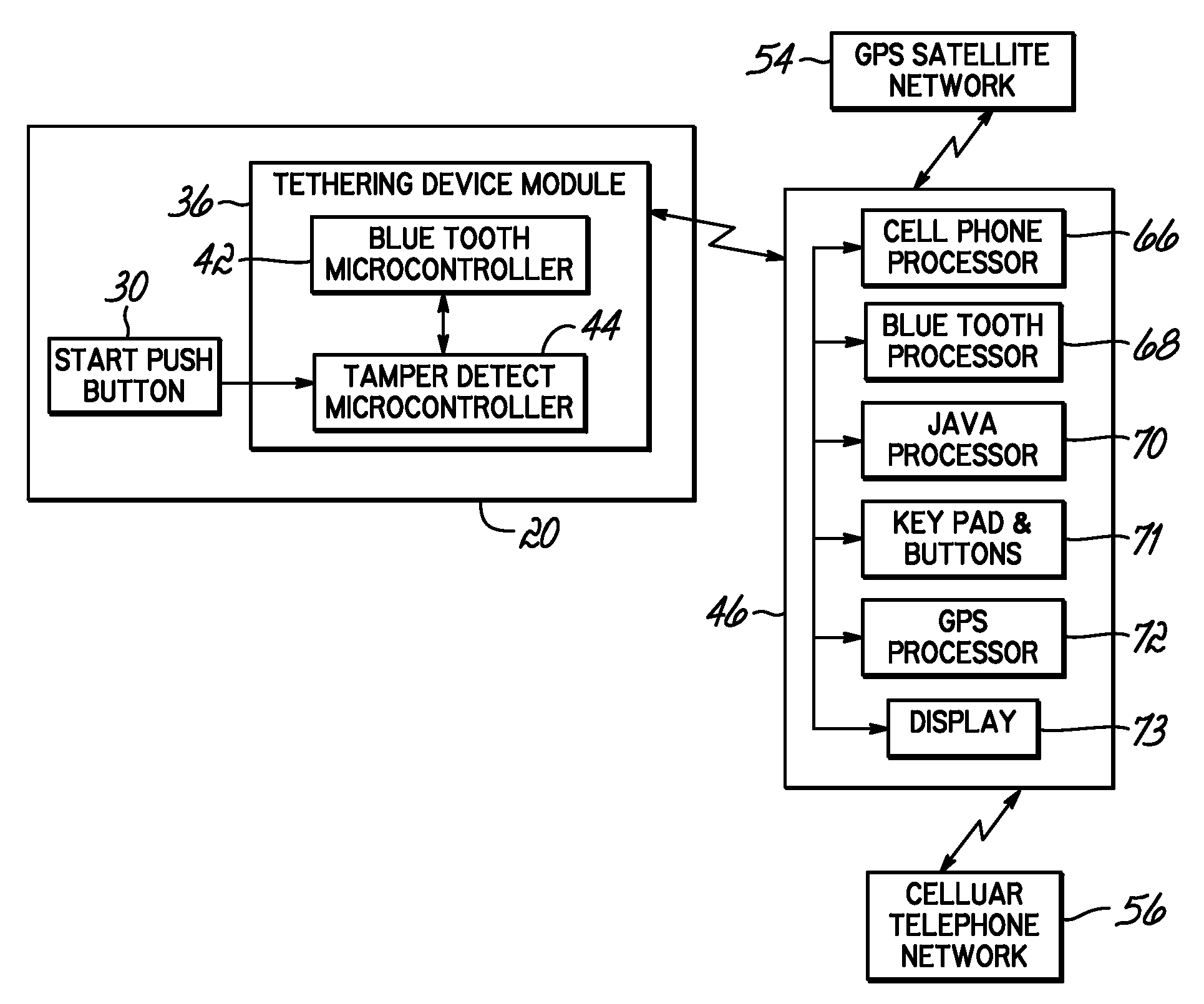 Device for Tethering a Person Wirelessly with a Cellular Telephone