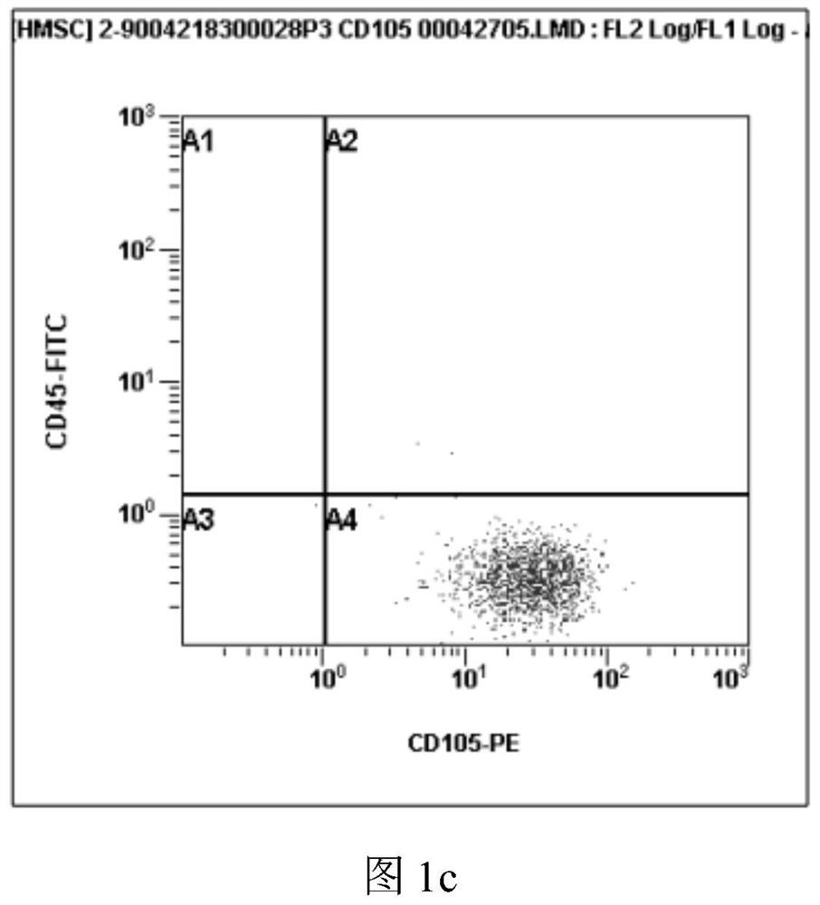 A kind of isolated deciduous teeth preservation solution and preparation method thereof