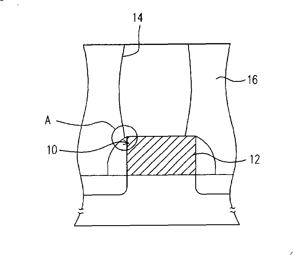 Double-stage self-aligning contact window and manufacturing method thereof