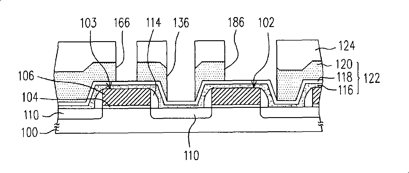 Double-stage self-aligning contact window and manufacturing method thereof