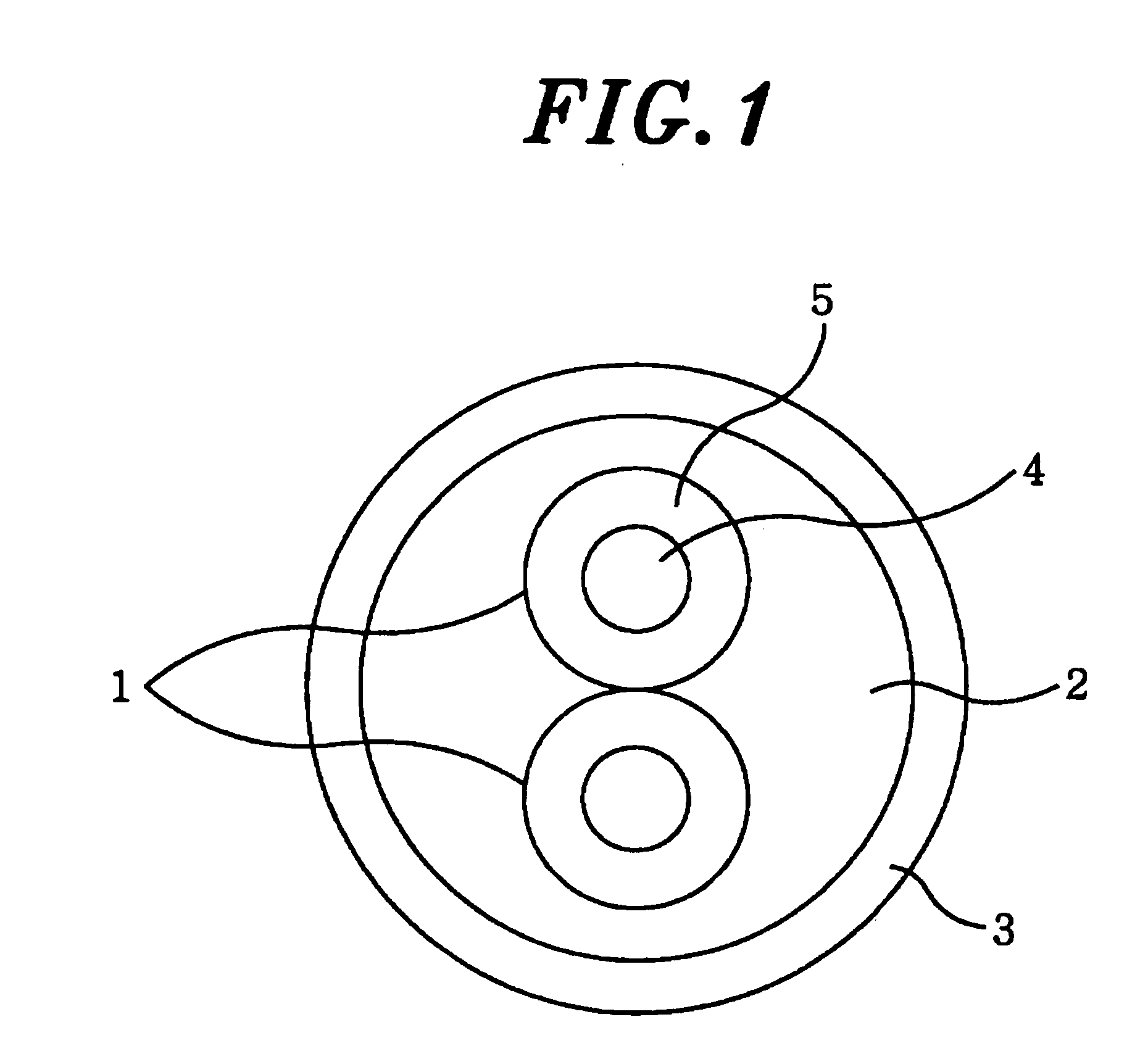 Nonhalogenated Flame Resistant Cable