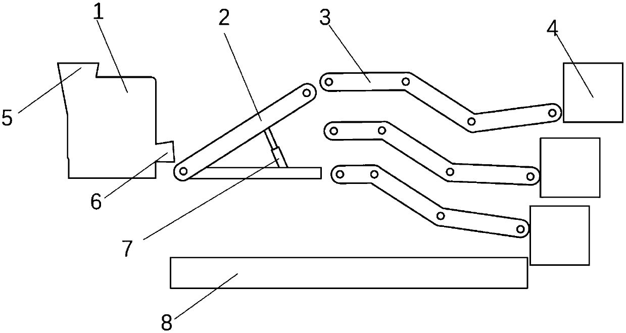 Construction waste treating method and equipment