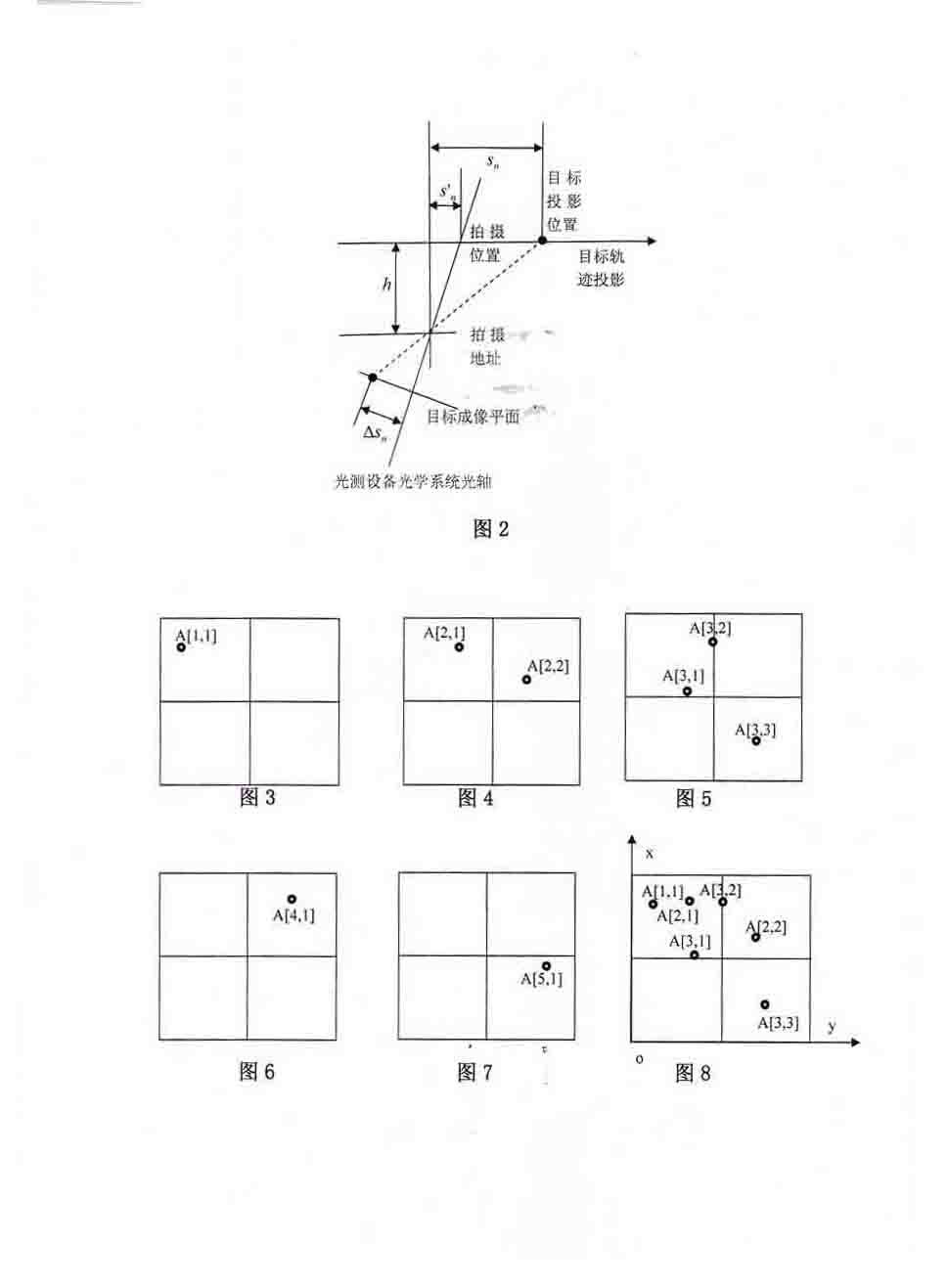 Single-observer automatic identification method of multi-target tracks