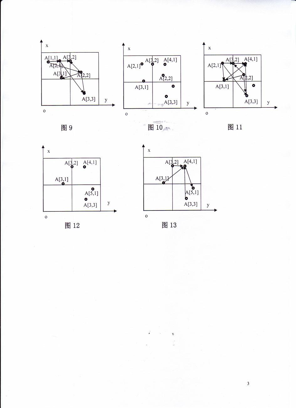 Single-observer automatic identification method of multi-target tracks