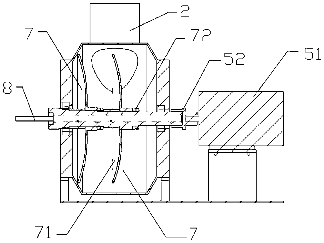 Horizontal rotary multi-disc atomization device