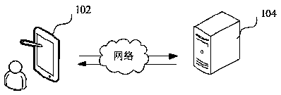 Language recognition method based on language model and text classification method and device