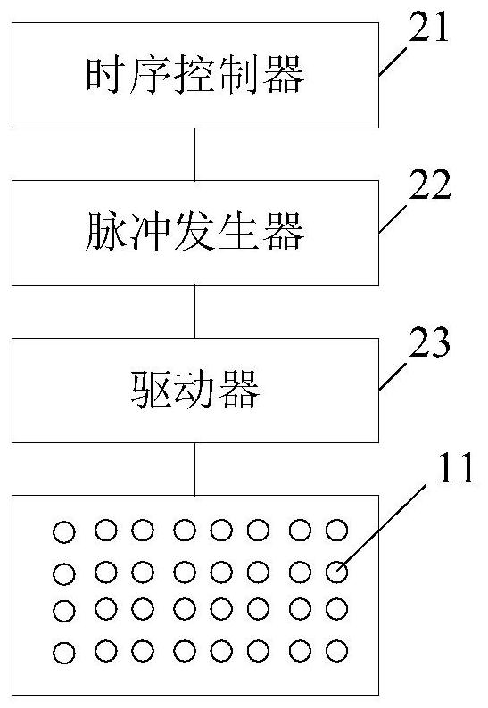 Tactile simulation device, masturbation device, face massager and face massage system