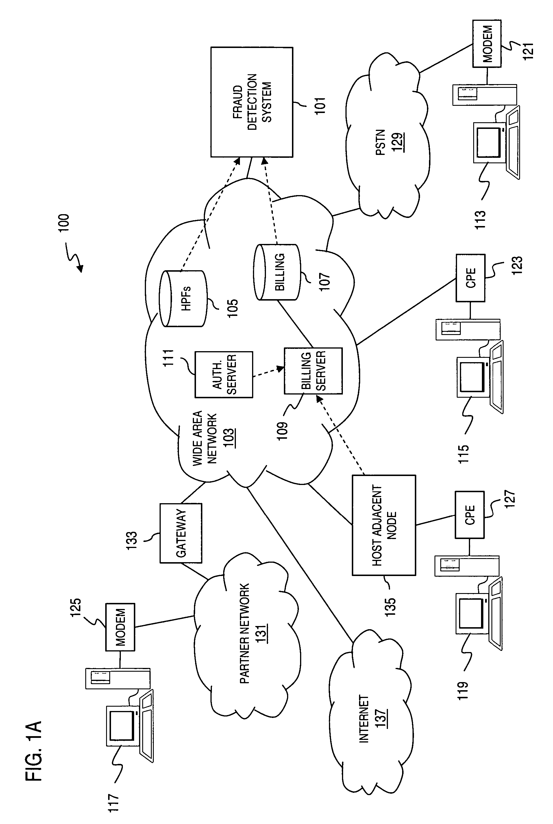 Method and apparatus for providing fraud detection using hot or cold originating attributes