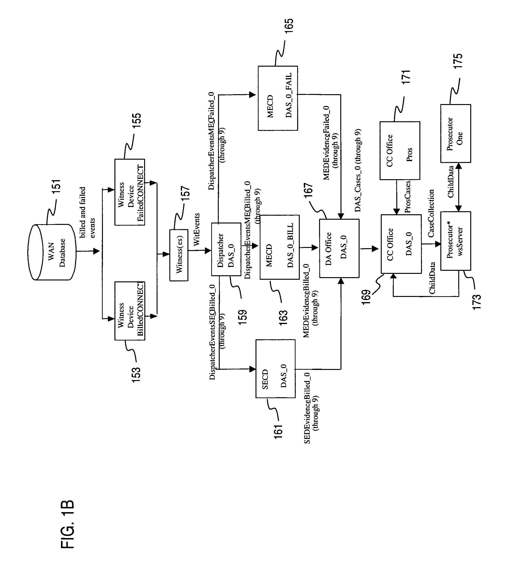 Method and apparatus for providing fraud detection using hot or cold originating attributes