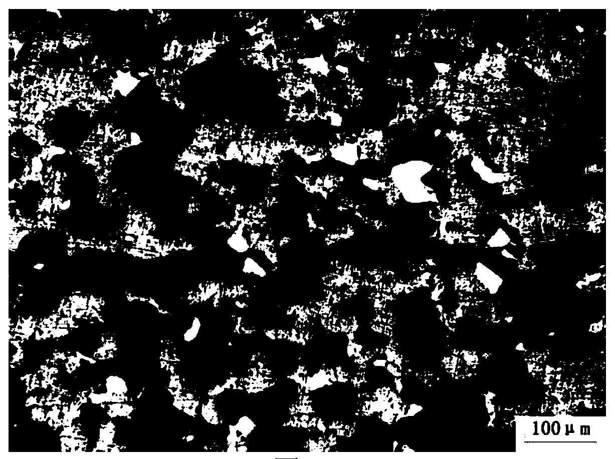 Preparation method of titanium-aluminum-silicon alloy target