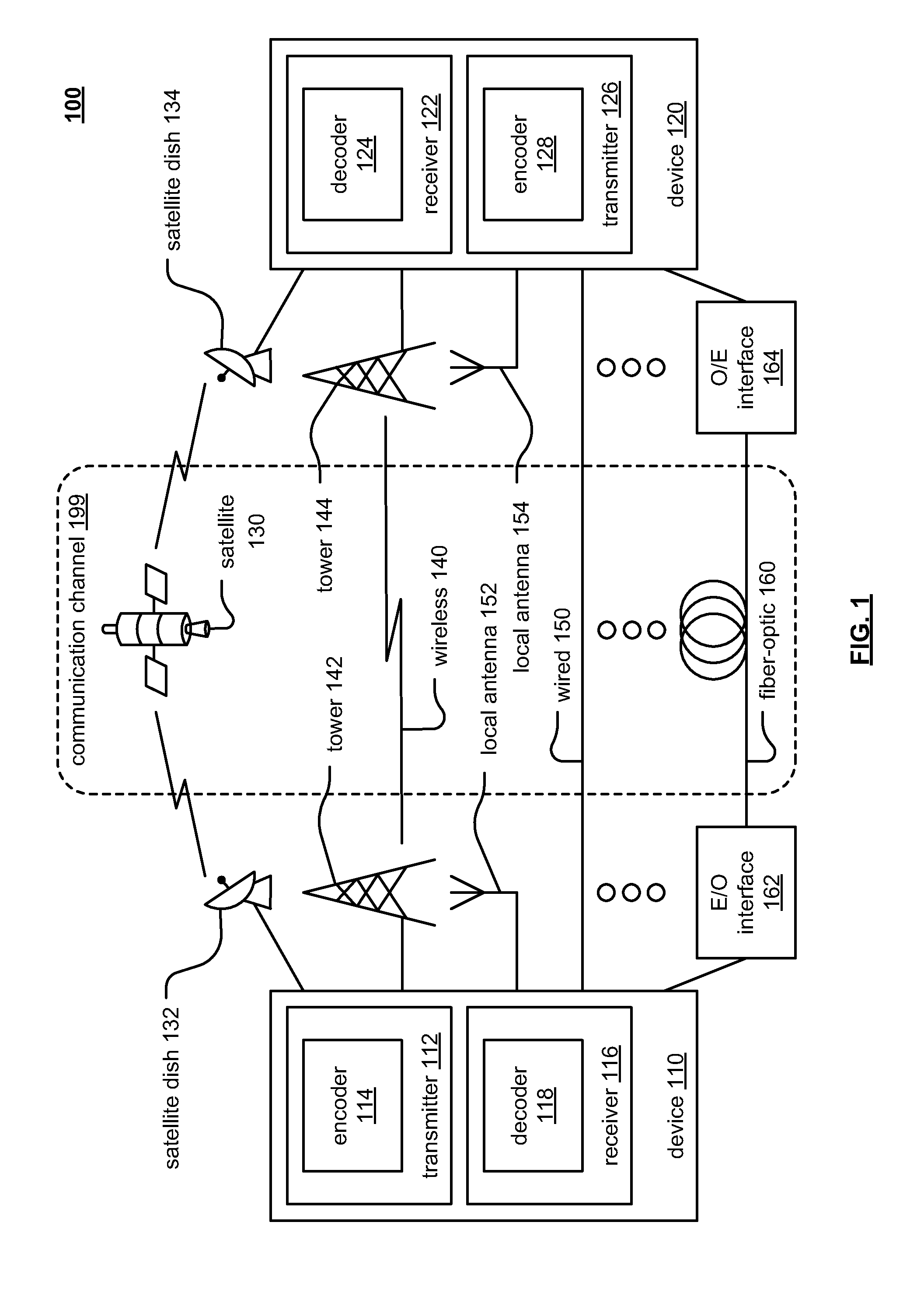 Adaptive power management within media delivery system