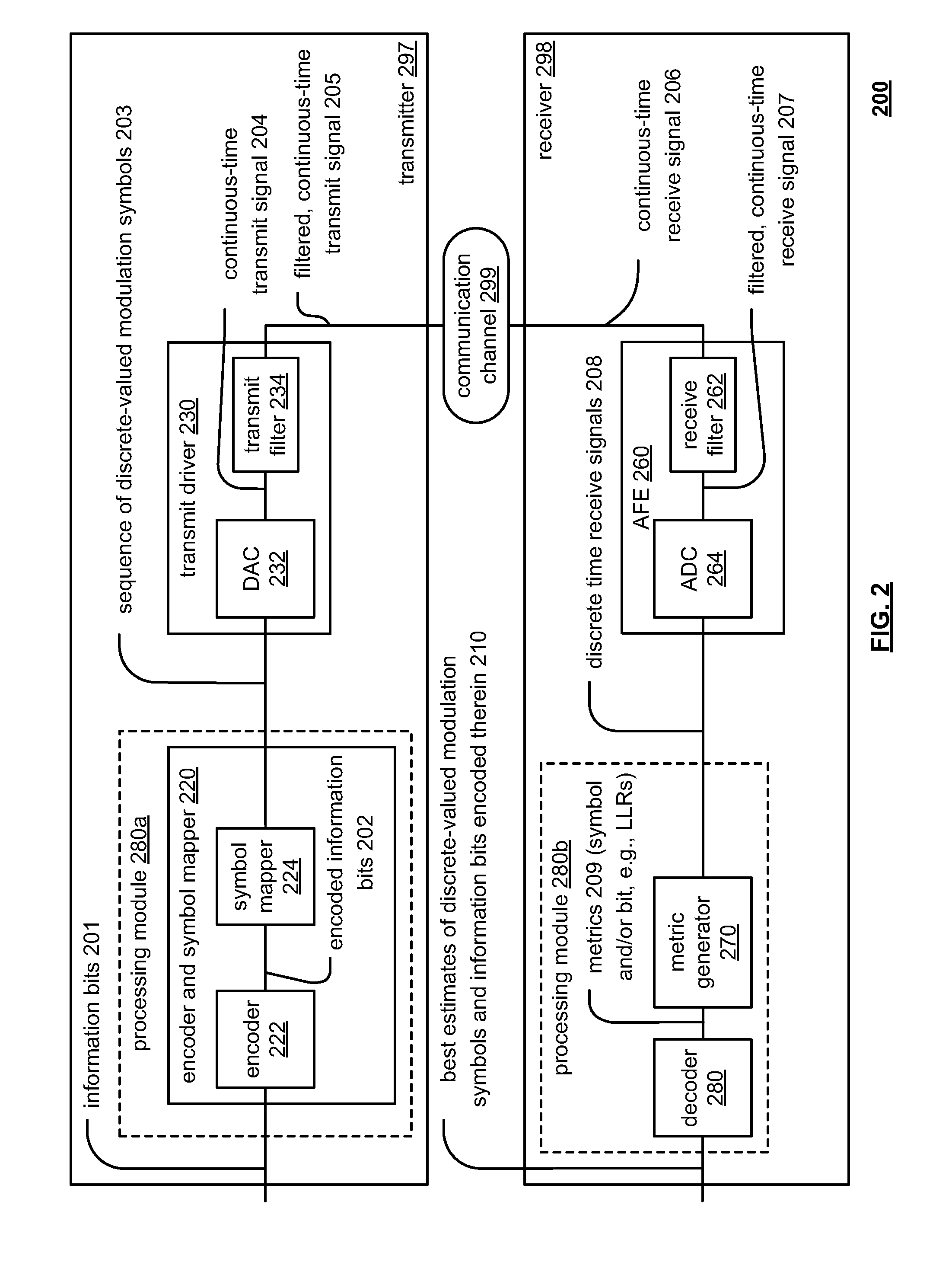 Adaptive power management within media delivery system