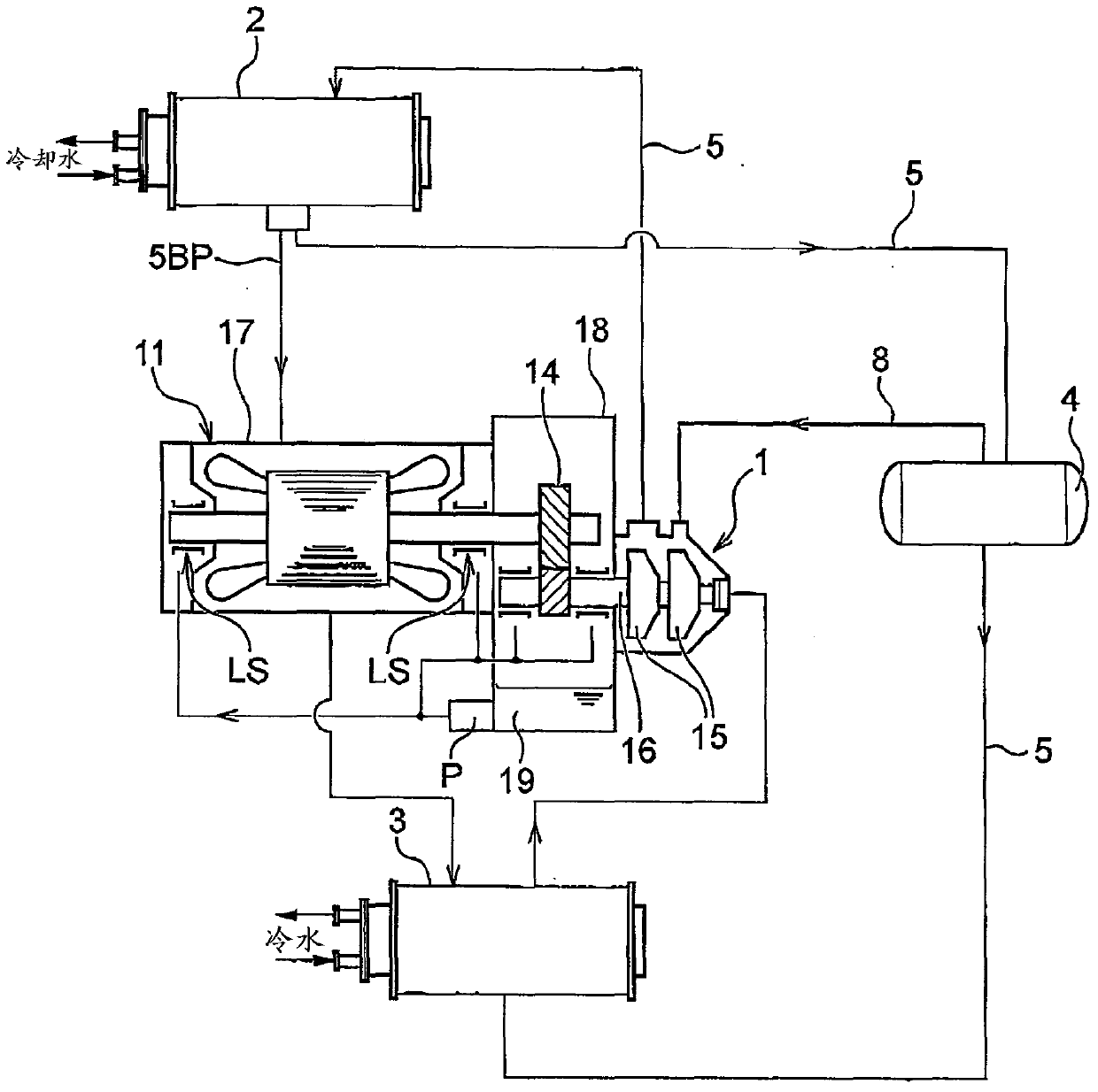 Compressor motors for turbo refrigerators