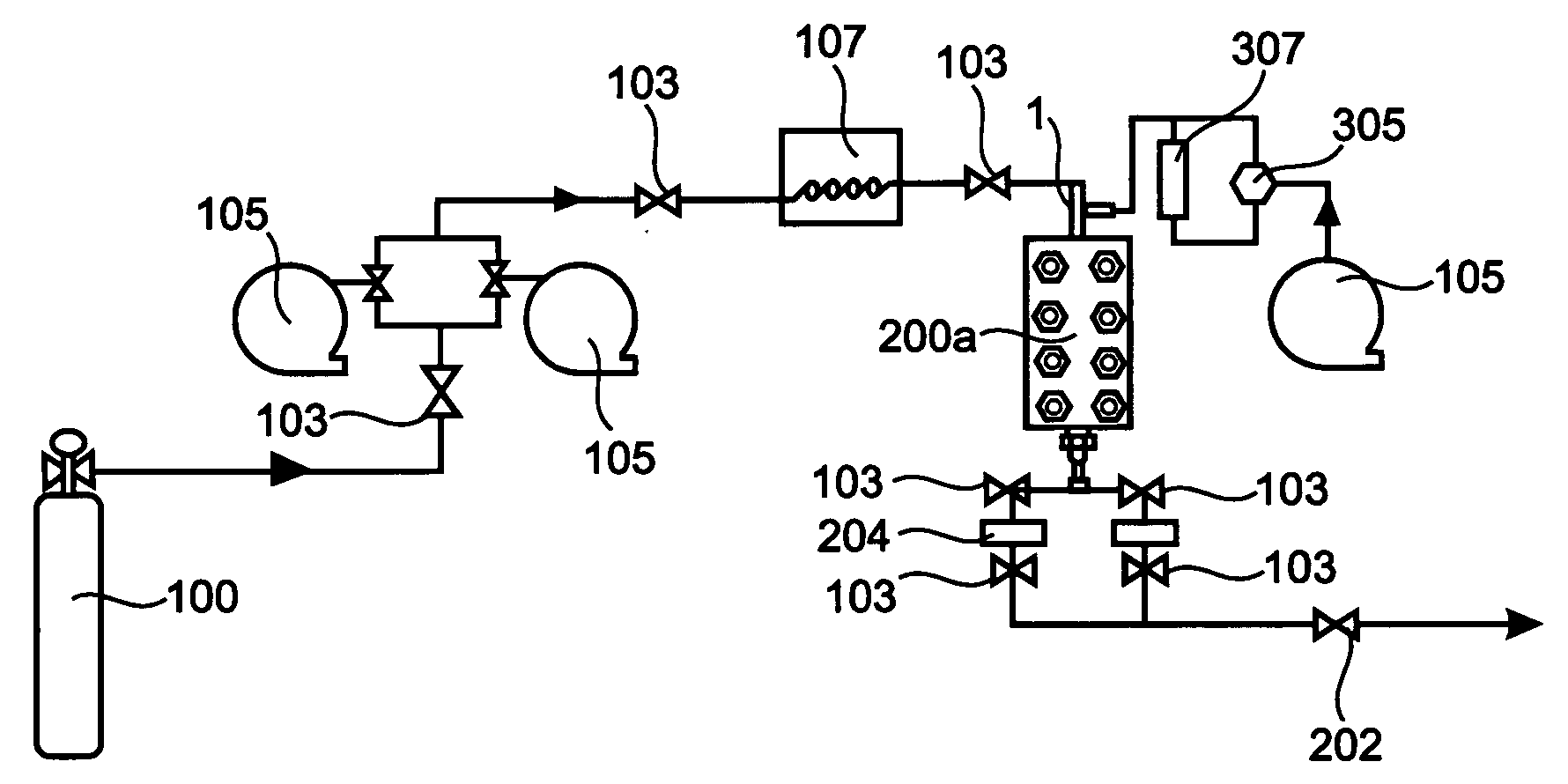 Devices and methods for the production of particles