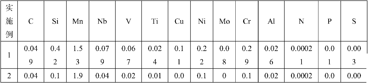 A kind of x70 anti-large deformation pipeline steel and its manufacturing method