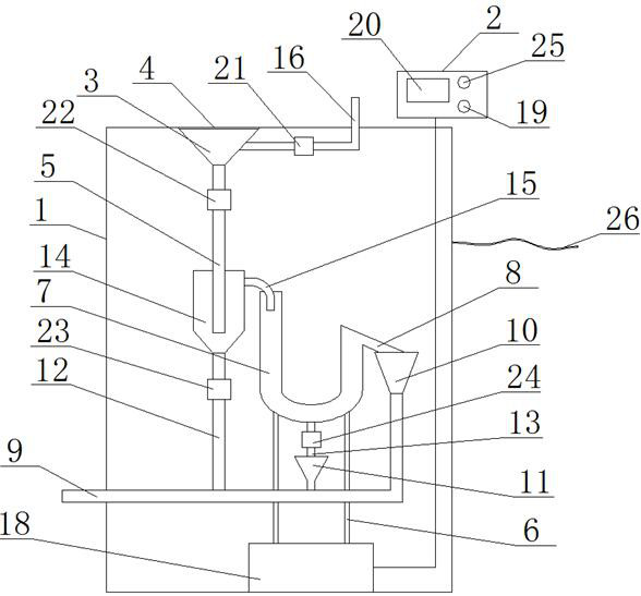 Liquid leakage alarm detection system with washing function