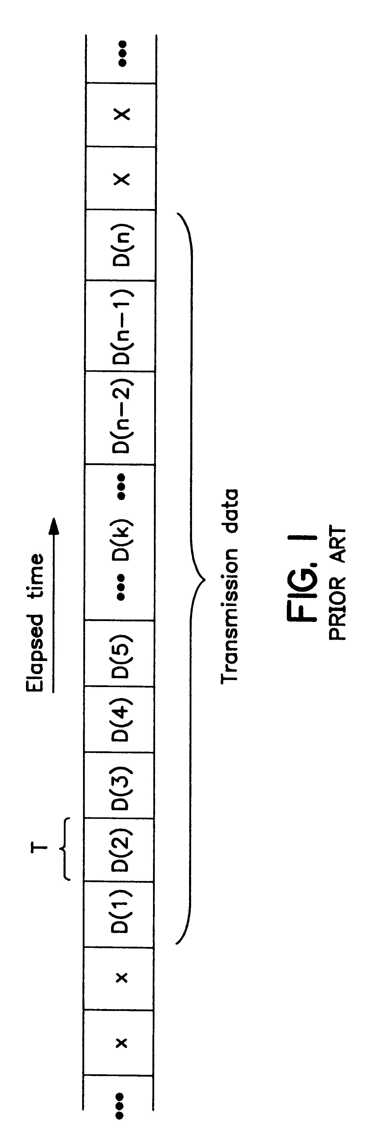 Waveform shaping method and equipment