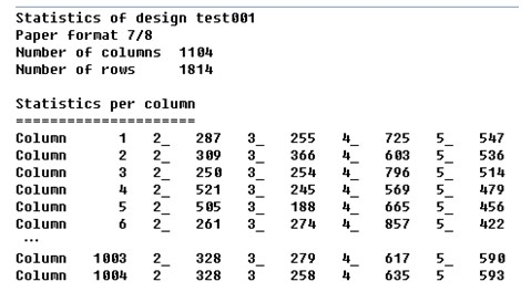 Method for preparing axminster carpet yarn