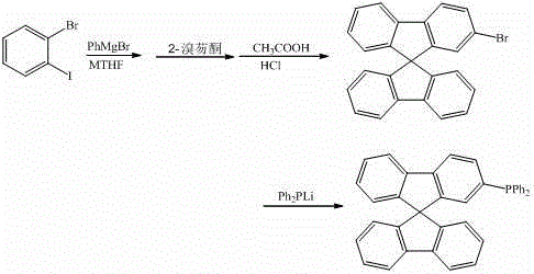 Synthesis method of 9,9'-spirobifluorene derivative